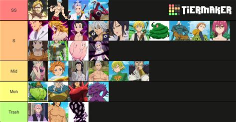 Create a Johnny Sins Characters Tier List